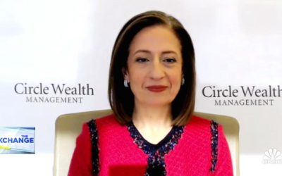Maria Chrin Featured on CNBC